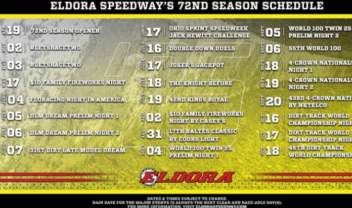 BREAKING NEWS :     GREAT LAKES SUPER SPRINTS’ 2025 ELDORA SPEEDWAY APPEARANCE IS UNDER PROBABILITY DUE TO …